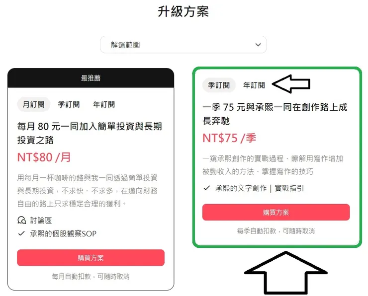 vocus｜新世代的創作平台