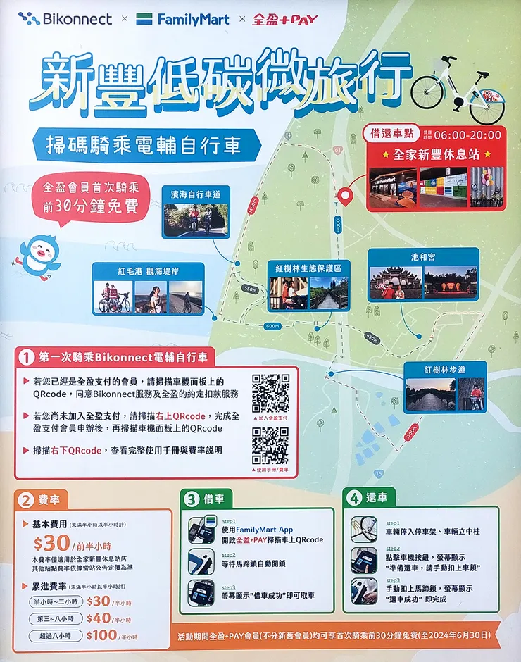 ▲台61線「新豐休息站」/圖片來源:Betty's Jump Diary