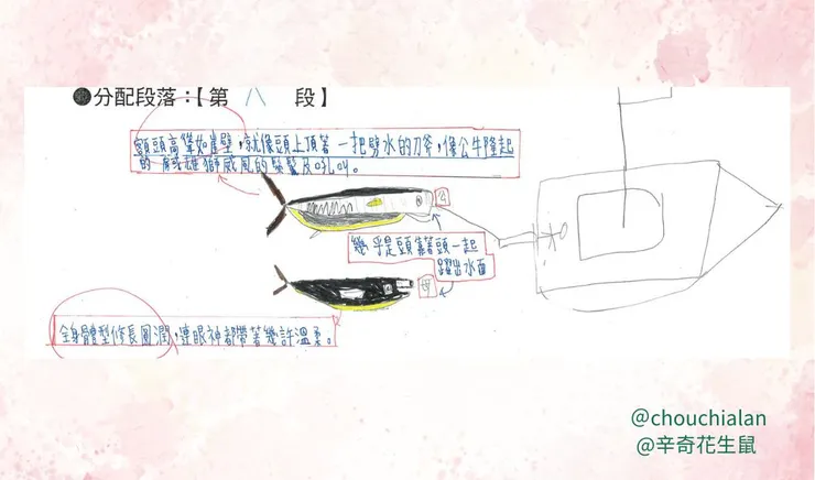 圖三至七、如同繪本一般的課堂集體創作