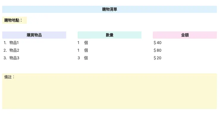 編號清單-購物清單