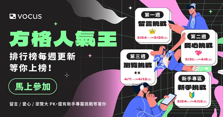 vocus｜新世代的創作平台