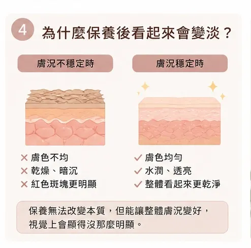 葡萄酒色斑是否能變淡