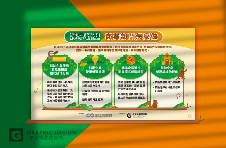 可染品牌設計作品