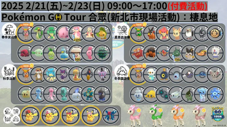 GO Tour 2025 棲息地分佈