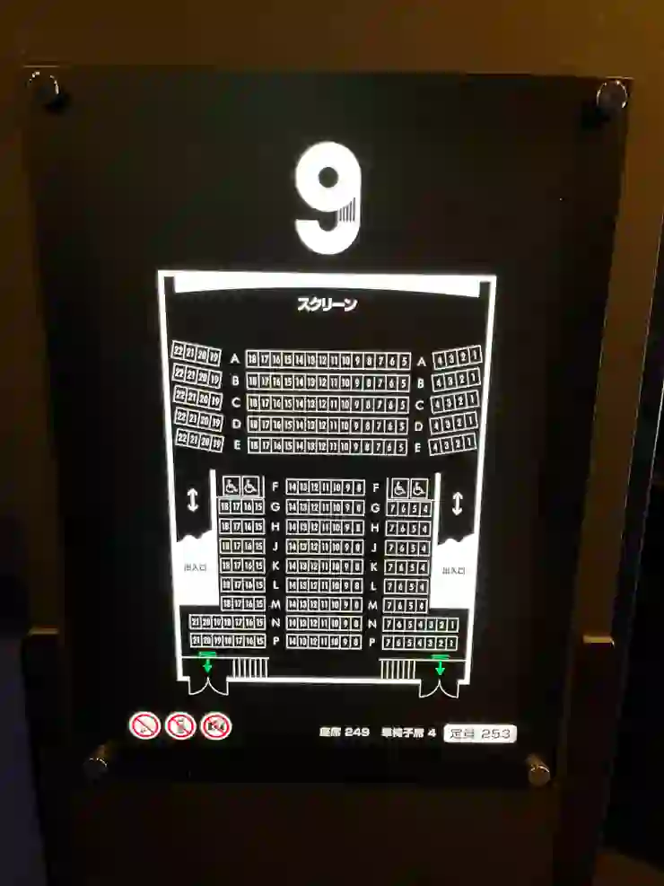第一次在日本看電影