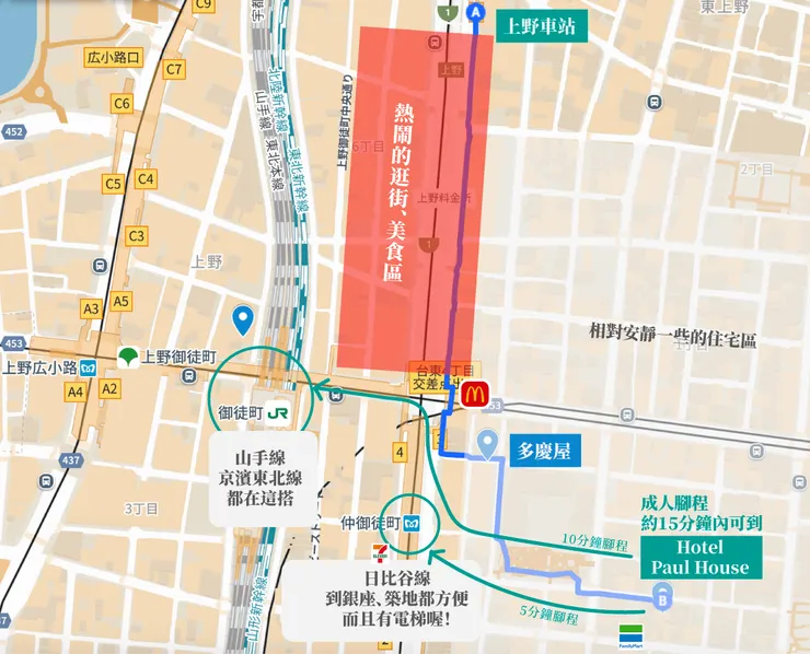 民宿位置與交通