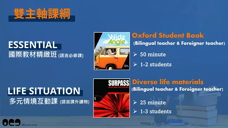 OEE Education 採用雙主軸課綱