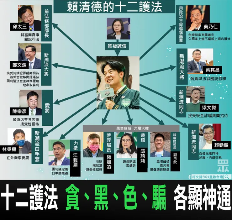 清廉、勤政、愛鄉土