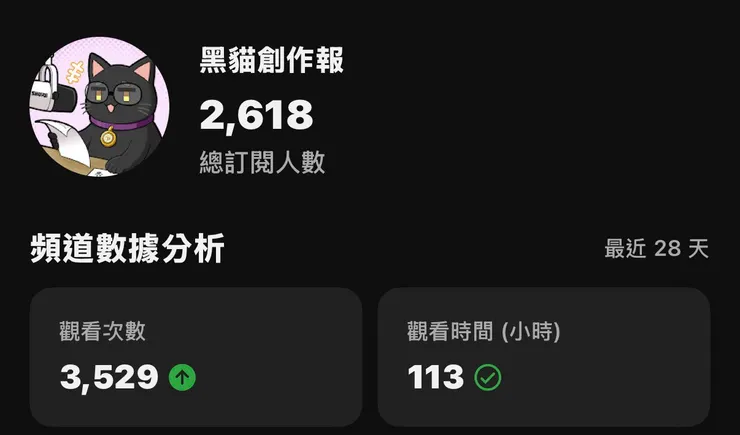 vocus｜新世代的創作平台