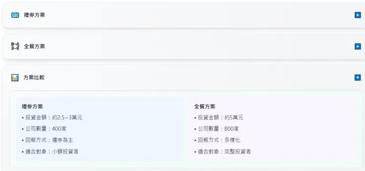 [生活]股東紀念品代領分享懶人包【大股一站式股東紀念品服務平