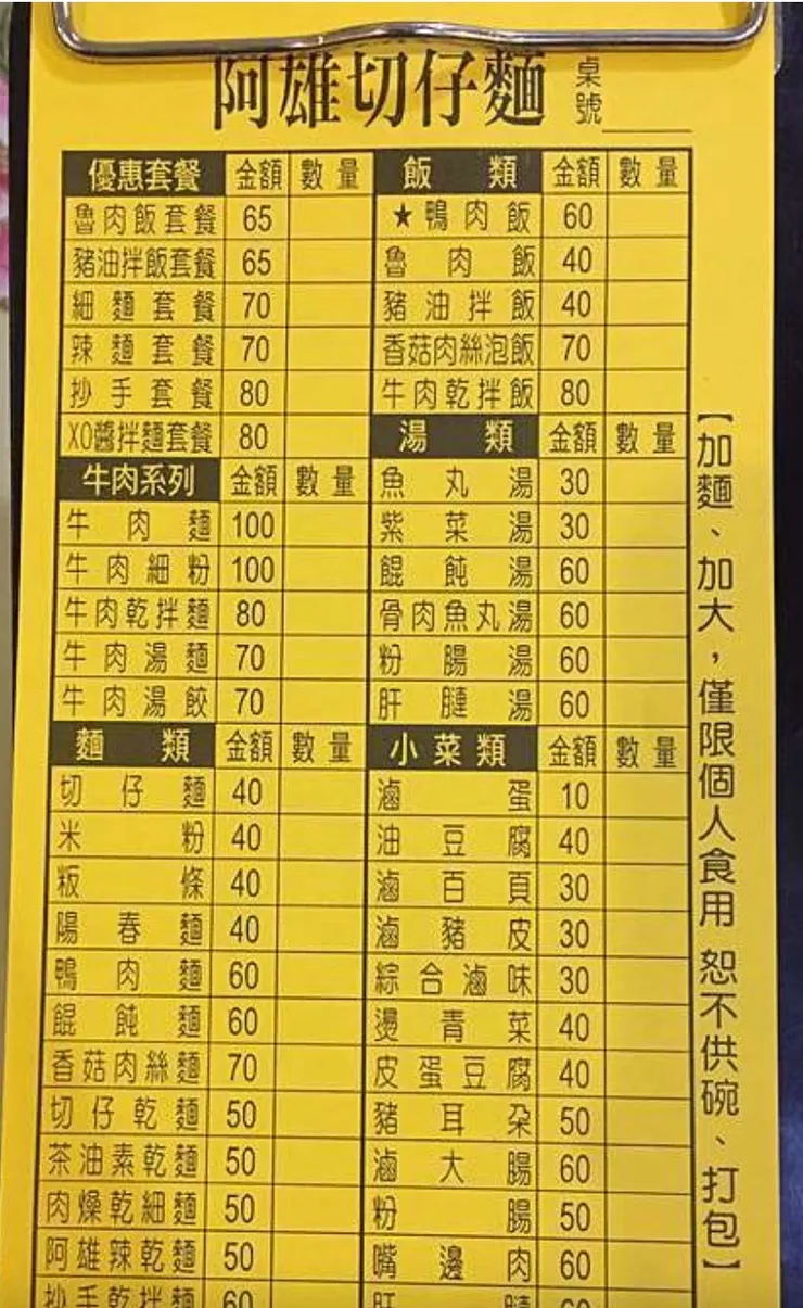 菜單