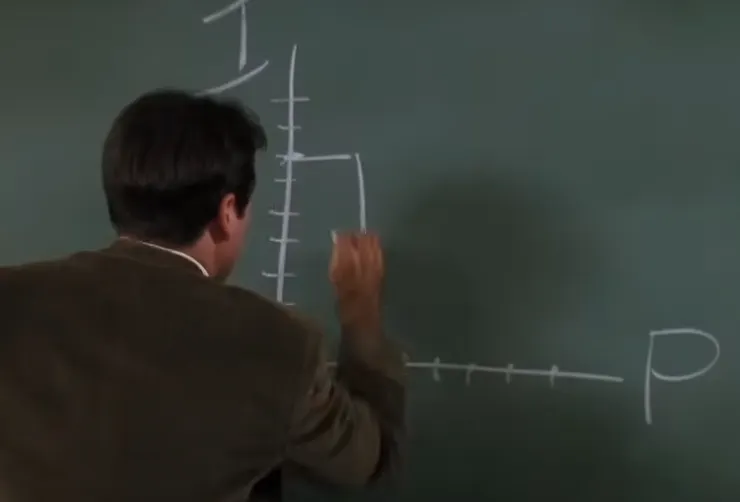 詩歌也能公式化!!服了!!是哪本導論我來讀看看