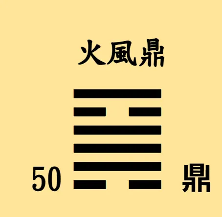 易經64卦【易經念十回】