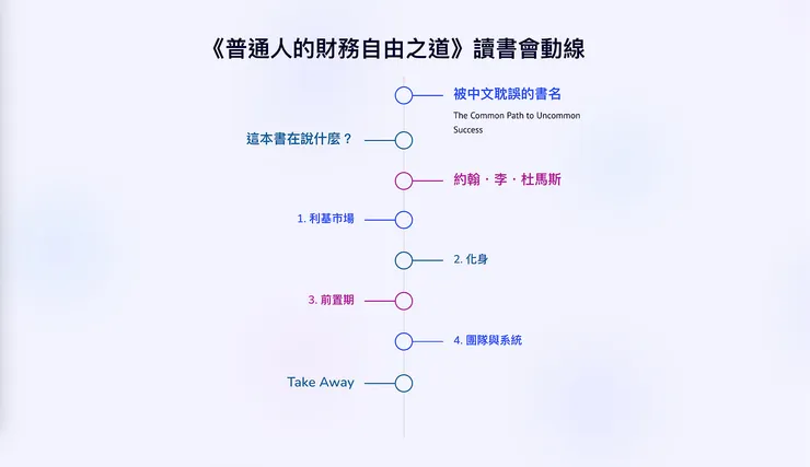 創作者經濟 IMO 人物誌：《普通人的財務自由之道》說書會動線