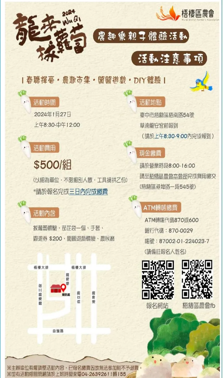 迎接龍年到來，1/27梧棲農會舉辦的「2024龍來拔蘿蔔」農趣樂親子體驗活動，主要受台中發電廠福利會委託並贊助經費，受益最多的是電廠同仁、眷屬，農民及在地鄉親也同蒙其利。