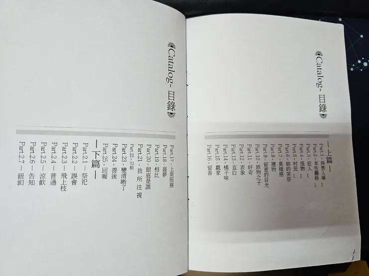 目錄-頁碼可能會補(?