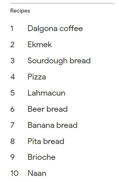 2020 google搜尋 食譜類排行