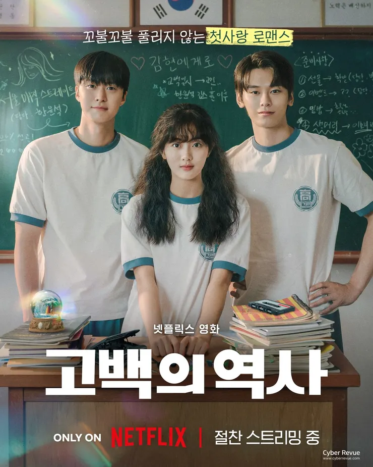 電影海報取自網路