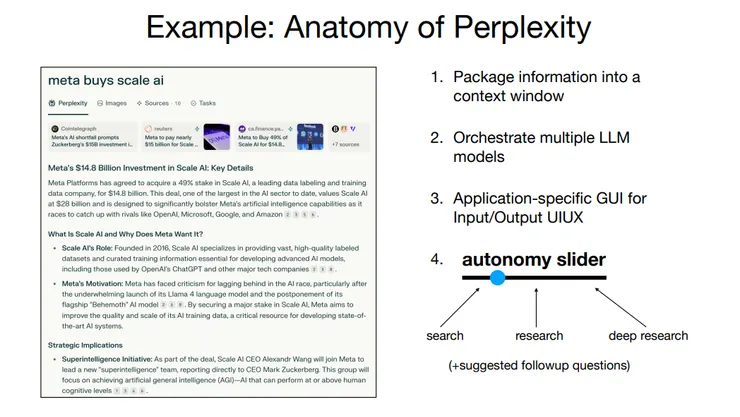 自主性滑桿，Karpathy 的簡報。