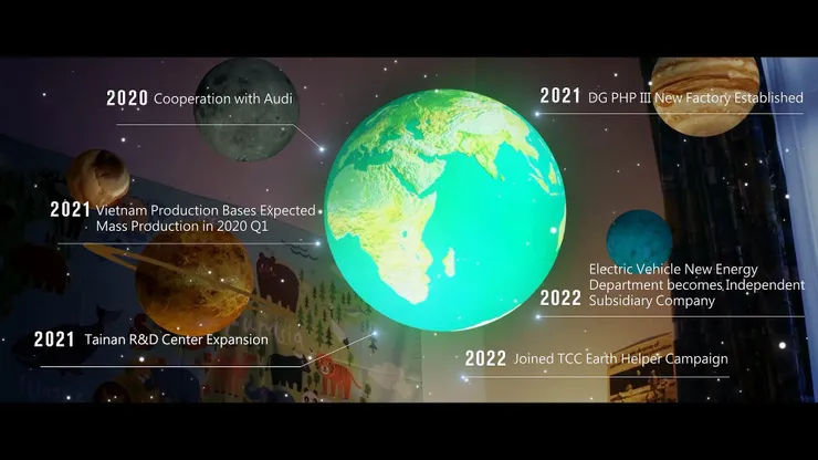 Informational content can be effectively transformed into video through visual design.