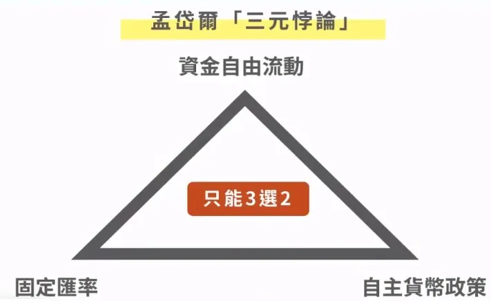 歐陽talk書秀讀書會
