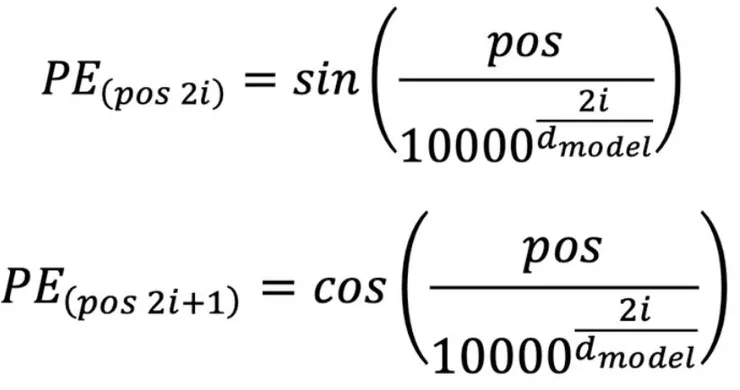圖片出自：Transformers for Natural Language Processing and Computer Vision - Third Edition, Denis Rothman, 2024