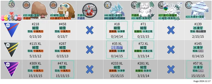 歲末節慶Part1體驗 野外寶可夢招式2