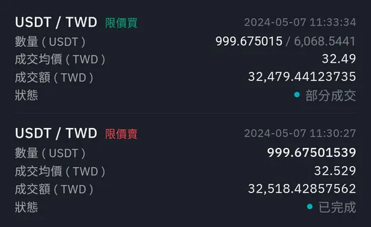 BitoPro 交易紀錄