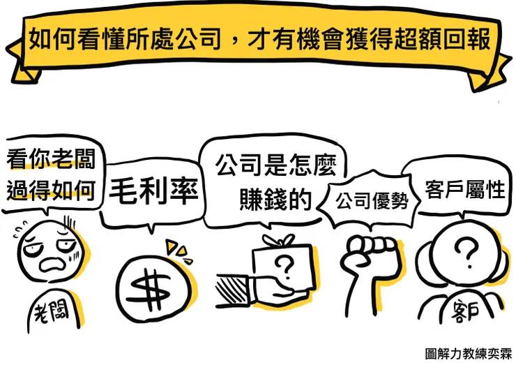 大人學Podcast視覺筆記