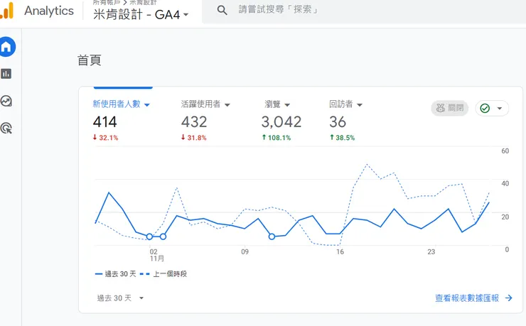 米肯數位GA420251028到1128