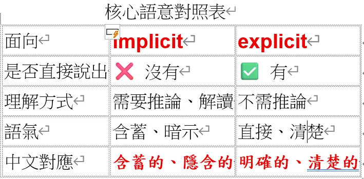 圖片創作:Jennifer設計,AI生成