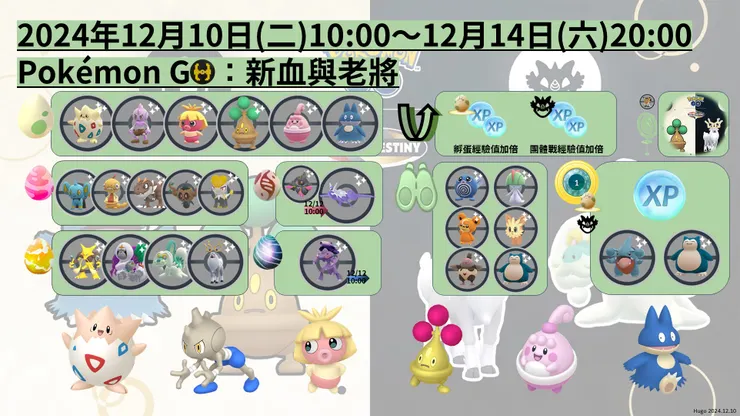 新血與老將 懶人包