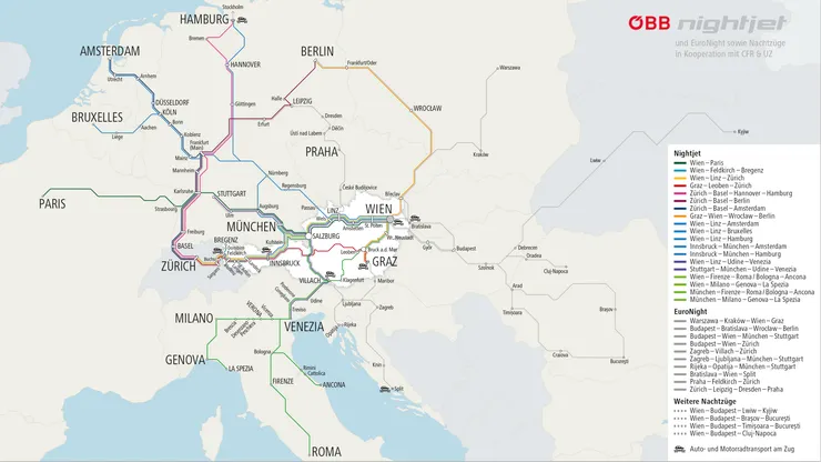 歐洲臥鋪列車路線