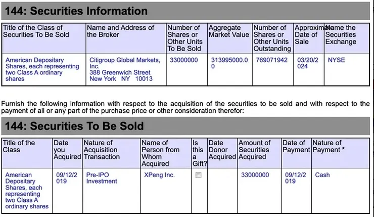 阿里巴巴继续减持 这次轮到了哔哩哔哩
