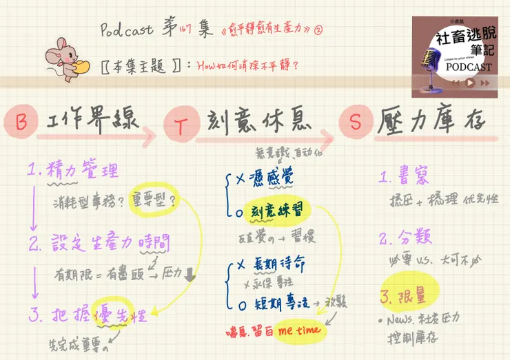 喜歡手感筆記,記得追蹤【手感筆記】專題喔!