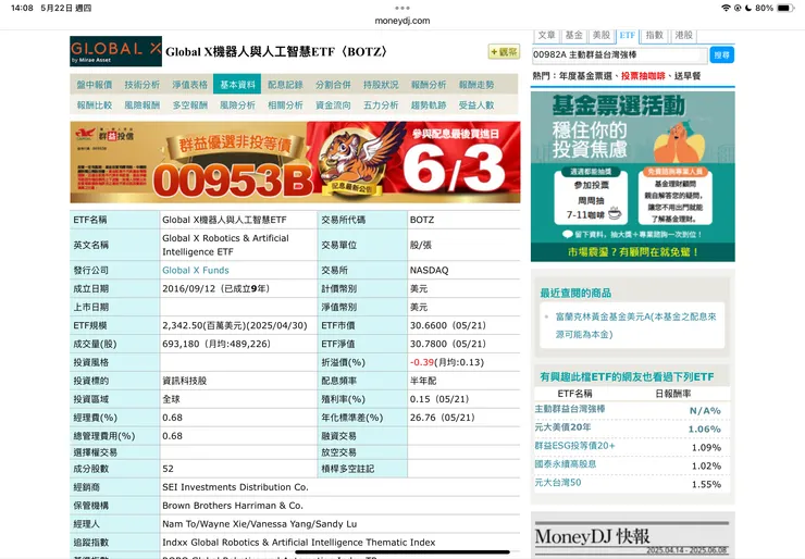 Global X機器人與人工智慧ETF〈BOTZ〉