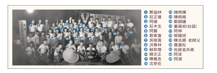 1968年， 南瑤路376巷1號。振興社彰化團團長陳炎順( いち/ ichi師父)和日本來參訪指導的武師佐藤金兵衛、學徒們留影合照。那時期振興社彰化團常常在無底廟(鎮南宮)廟埕練武。