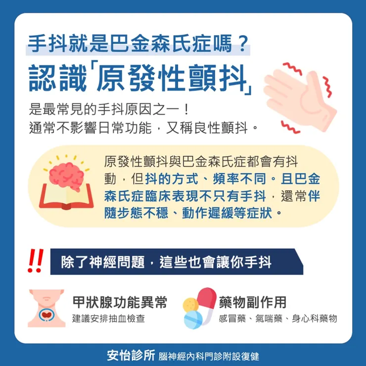 (圖片引自連結內容)