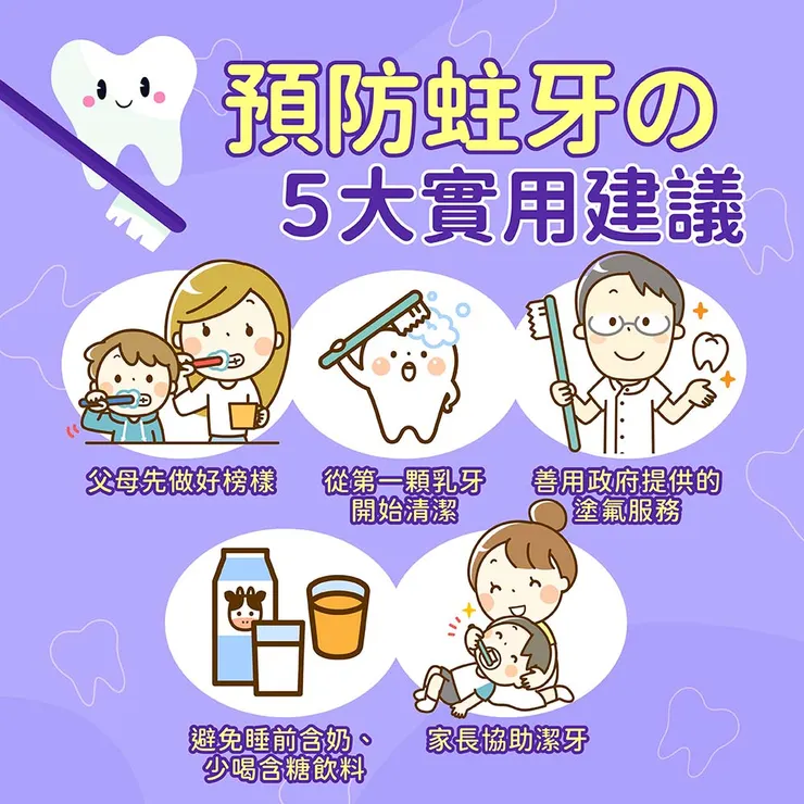 預防蛀牙的 5 大實用建議