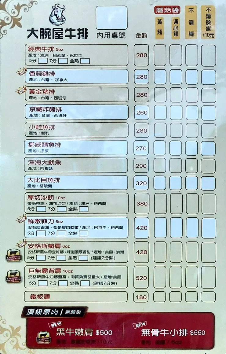 ▲龍潭「大腕屋牛排」/ 圖片來源：Betty's Jump Diary