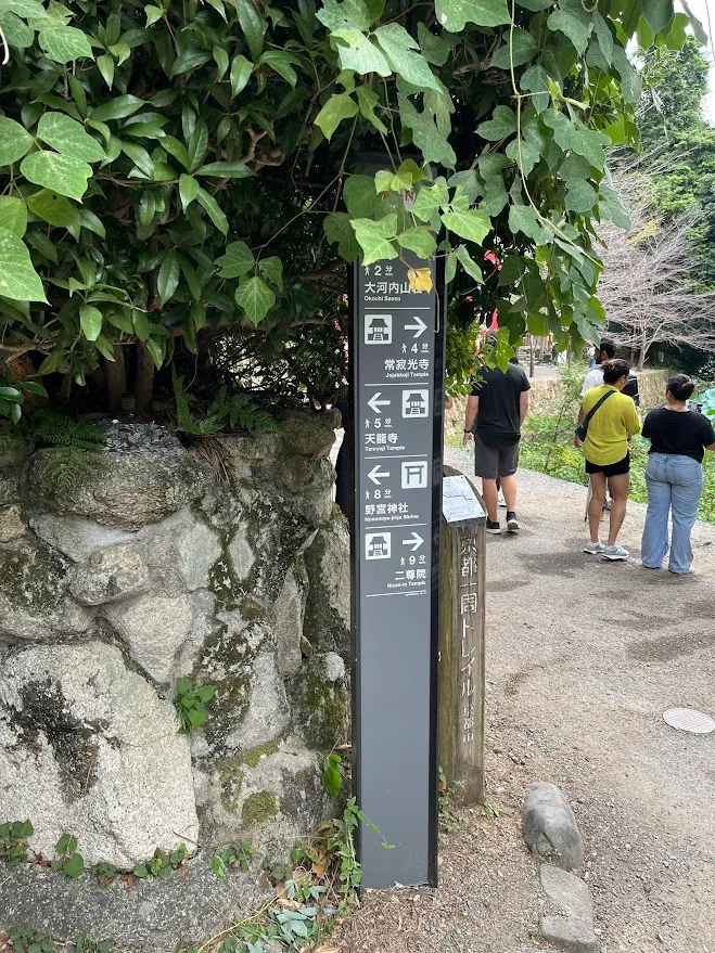 天龍寺和野宮神社大方向是一樣的。