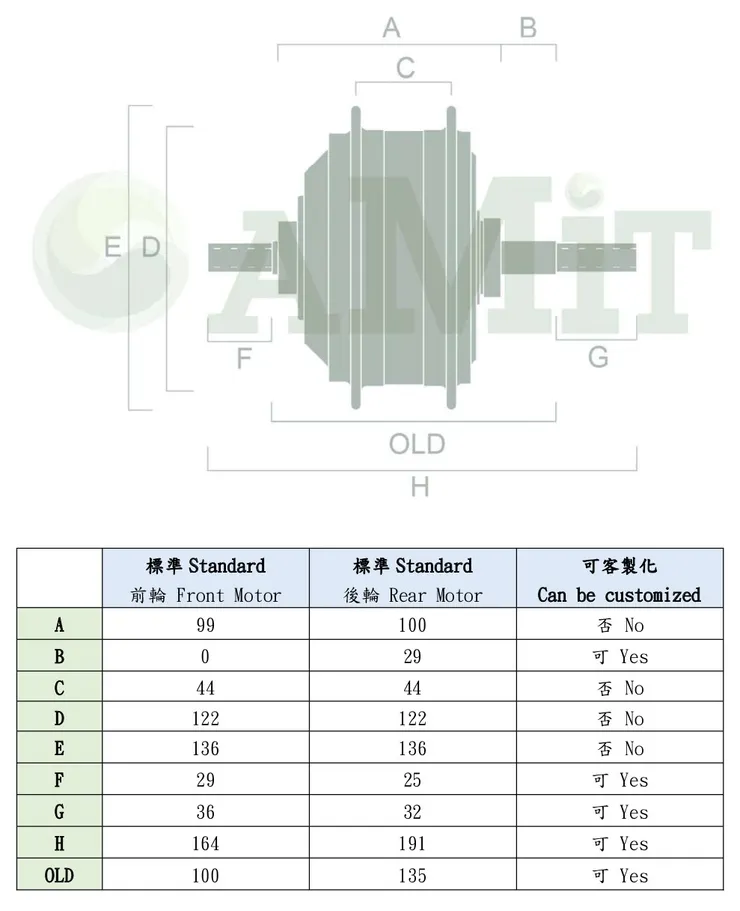 輪轂馬達重要尺寸標示