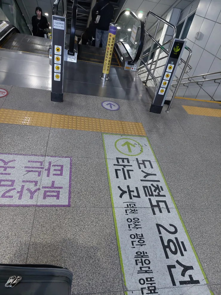 無腦跟著指標走