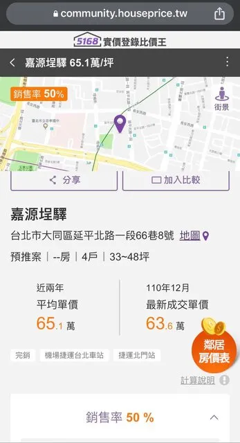 台北市大同區預售建案嘉源埕驛實價登錄行情。圖／5168實價登錄比價王