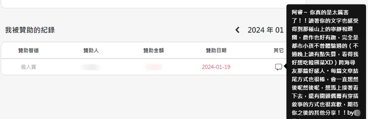 vocus|新世代的創作平台