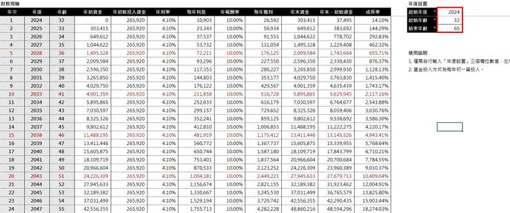 Souce:Zeseri 捷思艾瑞製作