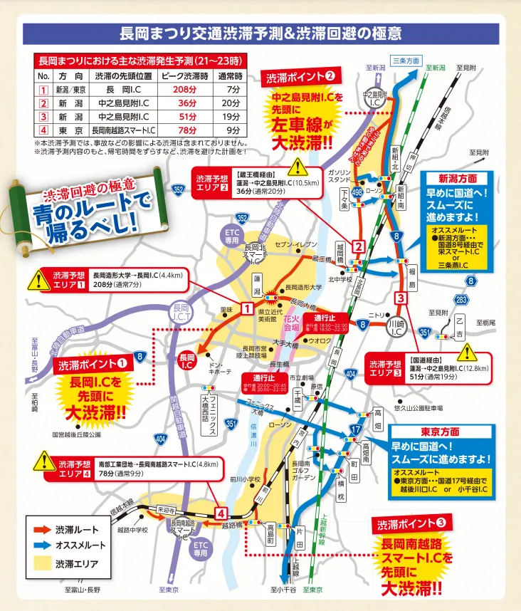 長岡替代路線可點這