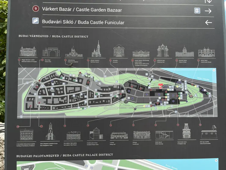 所謂的布達城堡其實是城堡群，包含了非常多不同的建築物