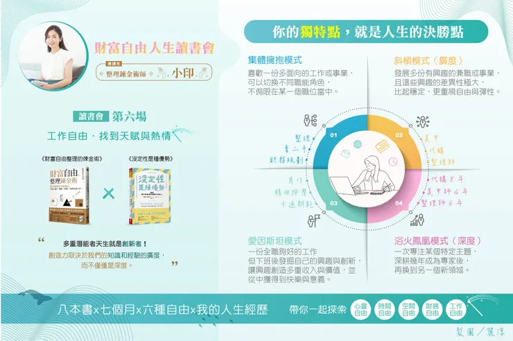 來源/財富自由人生讀書會．知識圖卡設計/Rainee