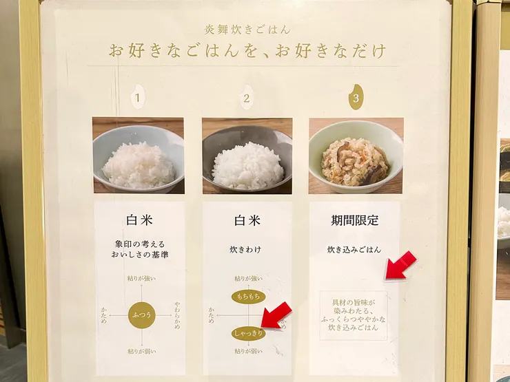 更清晰的圖說明三種飯的分別：(1)象印認為美味的標準 (2)炊き分け（炊煮選擇），特別標明比較硬身 (3)期間限定-炊き込みごはん（雜炊飯），現場派了這種飯的兩張券，每人限定兩碗